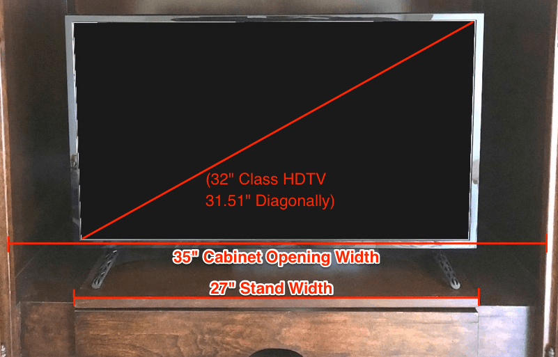 tv size stand calculator