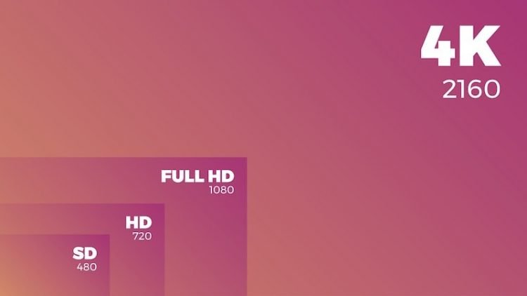 4k vs HD TVs
