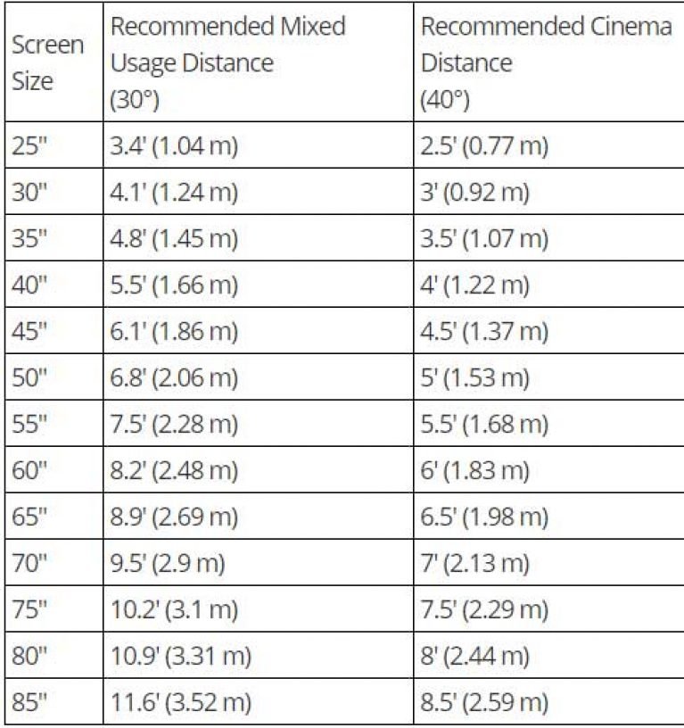 Size Chart Inches Length